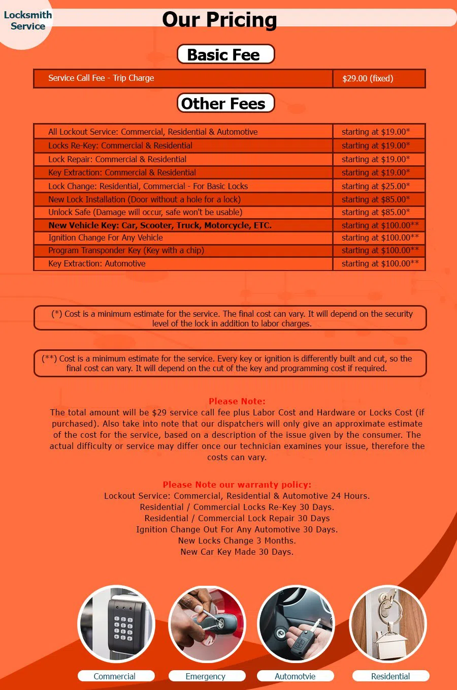 OaklandPark-Locksmith-Store, Oakland Park, FL 866-630-6782